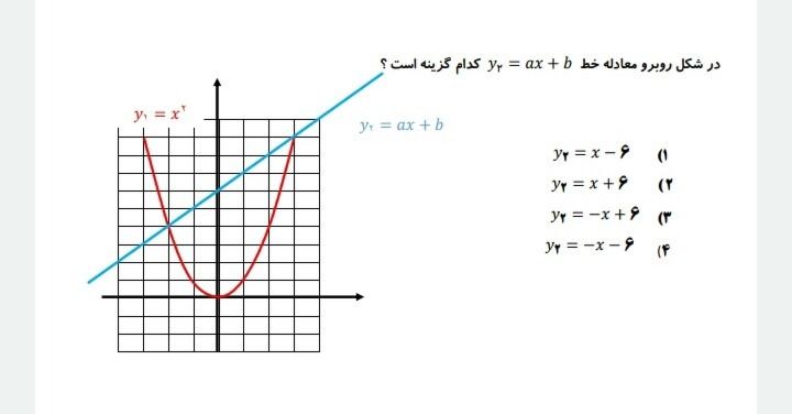 دریافت سوال 2