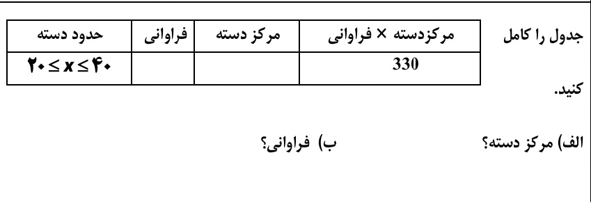 دریافت سوال 34