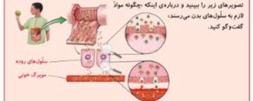 دریافت سوال 11