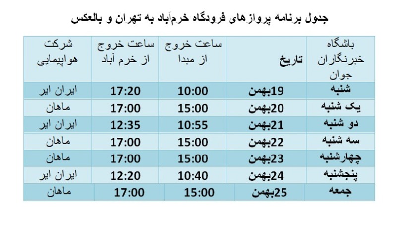 دریافت سوال 11