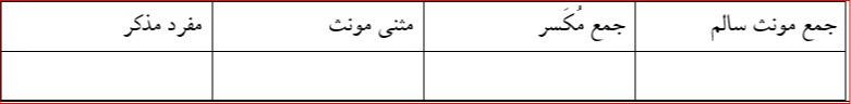 دریافت سوال 6