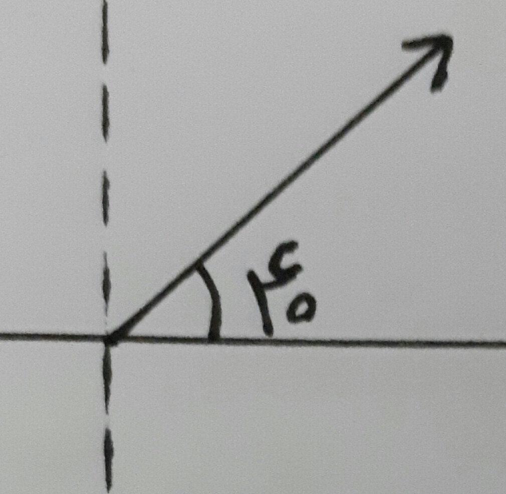 دریافت سوال 7