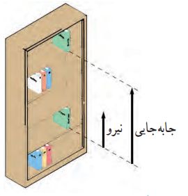 دریافت سوال 3