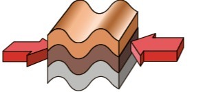 دریافت سوال 2