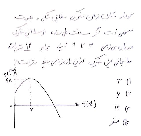 دریافت سوال 4