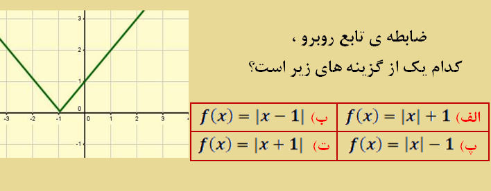 دریافت سوال 46