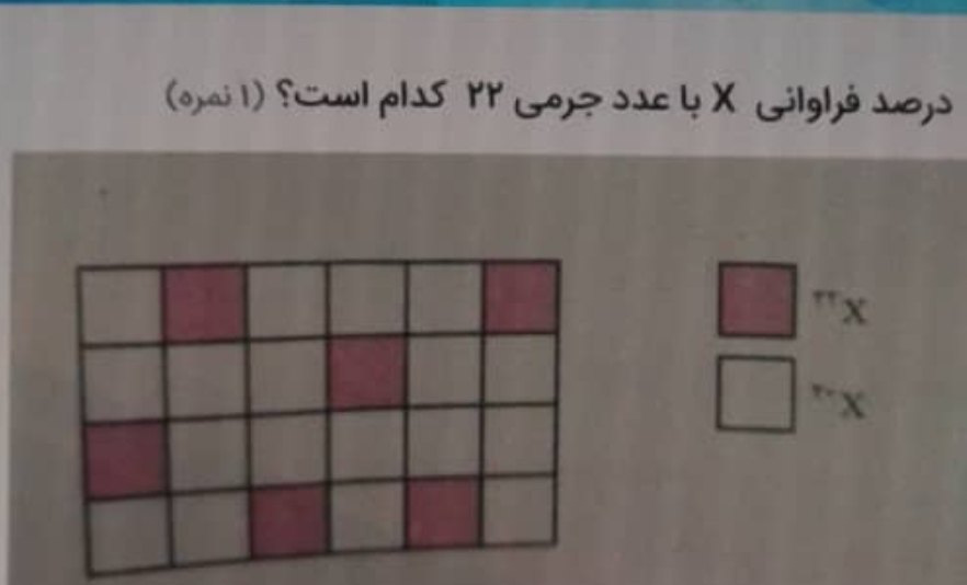 دریافت سوال 4