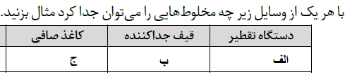 دریافت سوال 12