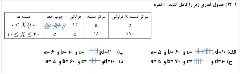 دریافت سوال 25