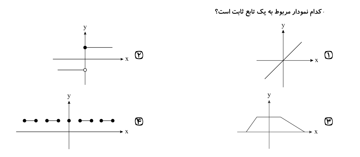 دریافت سوال 22