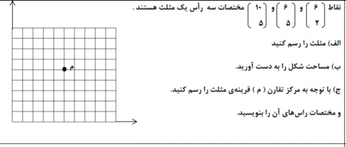 دریافت تخته مجازی 2