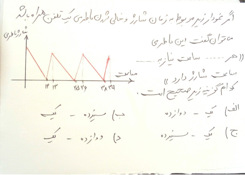 دریافت سوال 8