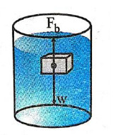 دریافت سوال 7