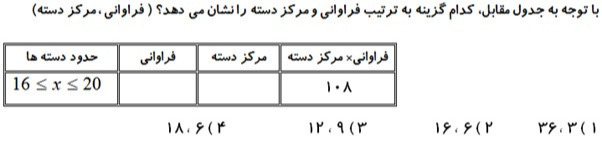 دریافت سوال 15