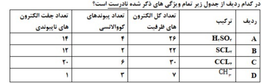 دریافت سوال 23