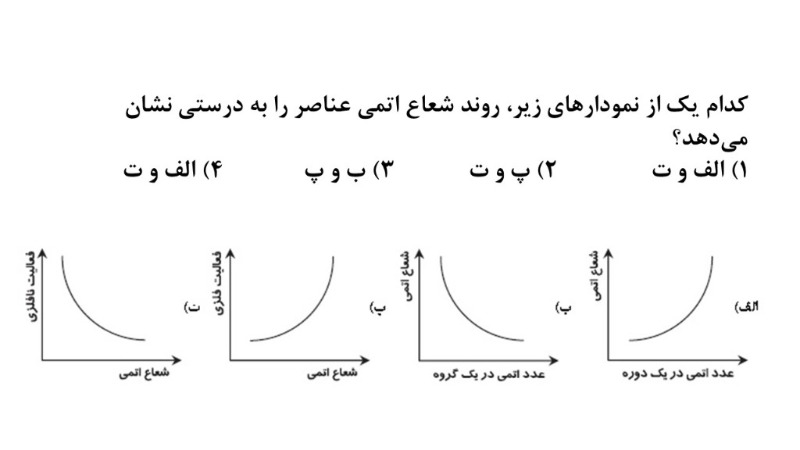 دریافت سوال 16