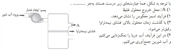 دریافت سوال 16