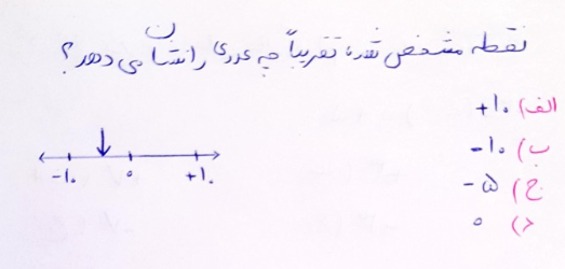 دریافت سوال 34