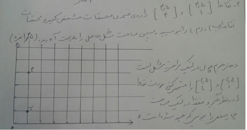 دریافت سوال 29