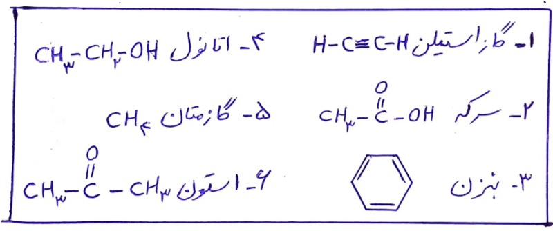 دریافت سوال 10