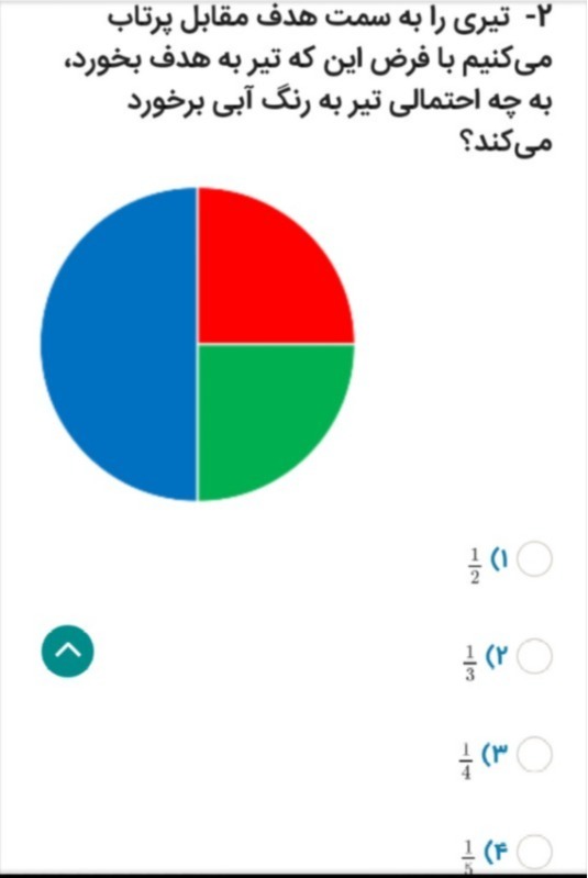 دریافت سوال 57