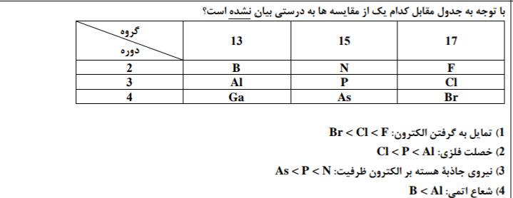 دریافت سوال 2