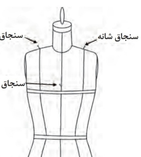 دریافت سوال 24