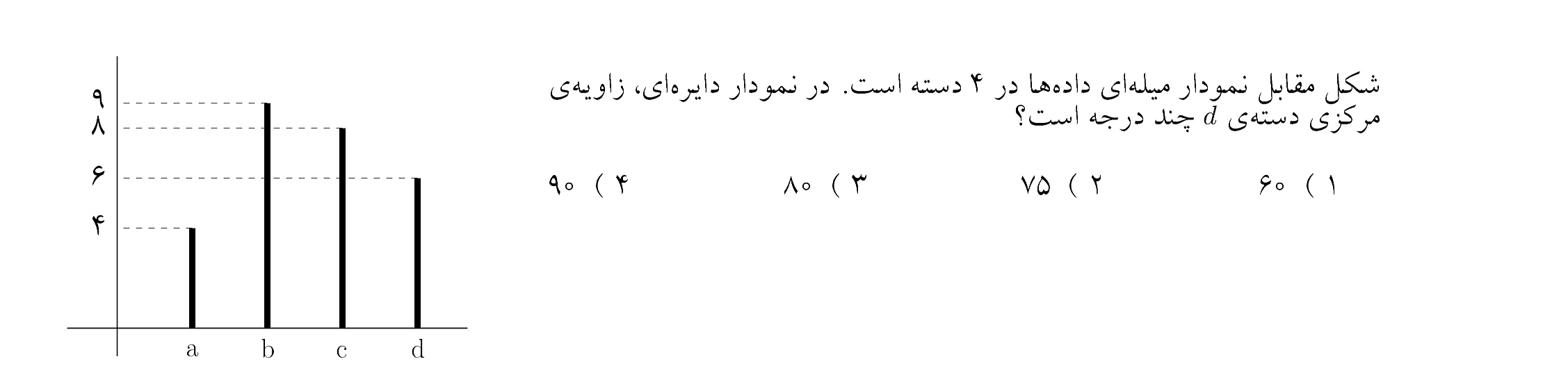 دریافت سوال 5