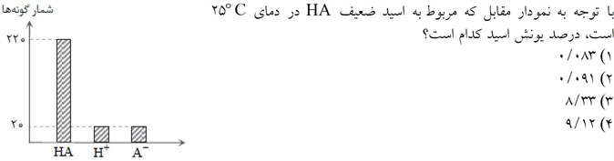 دریافت سوال 7