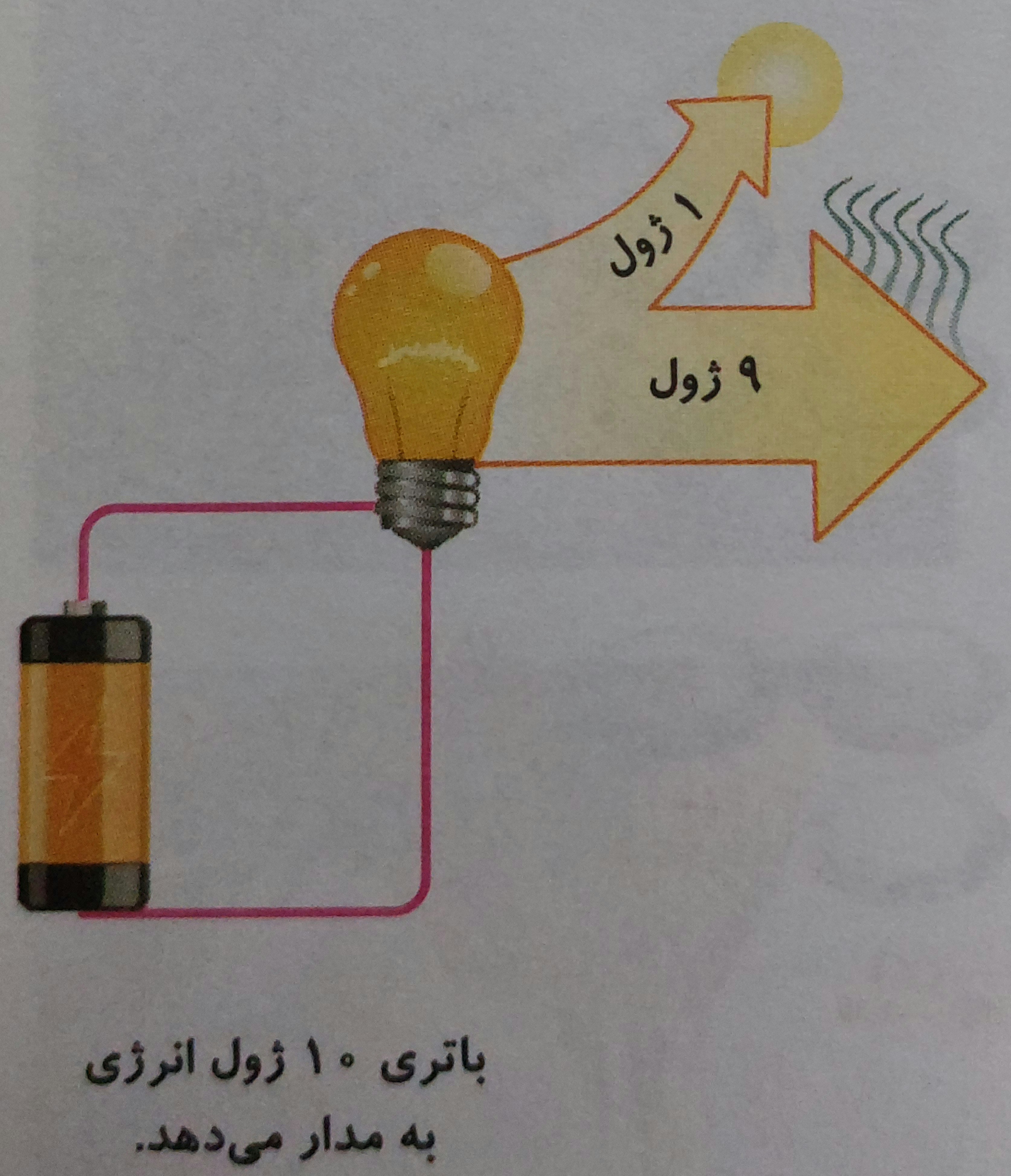 دریافت سوال 24