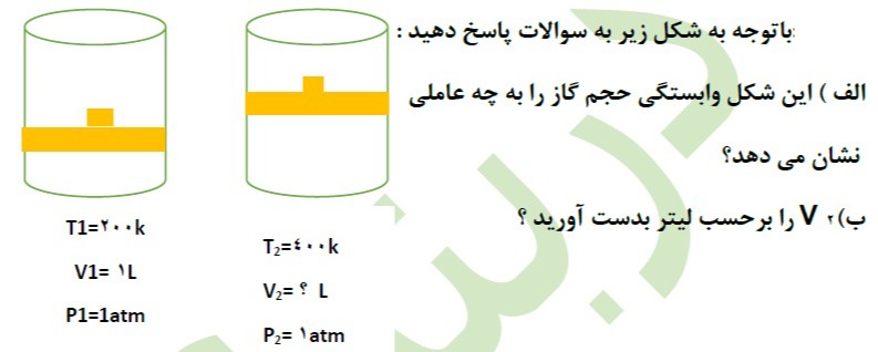 دریافت سوال 12