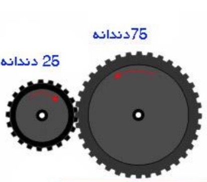 دریافت سوال 3