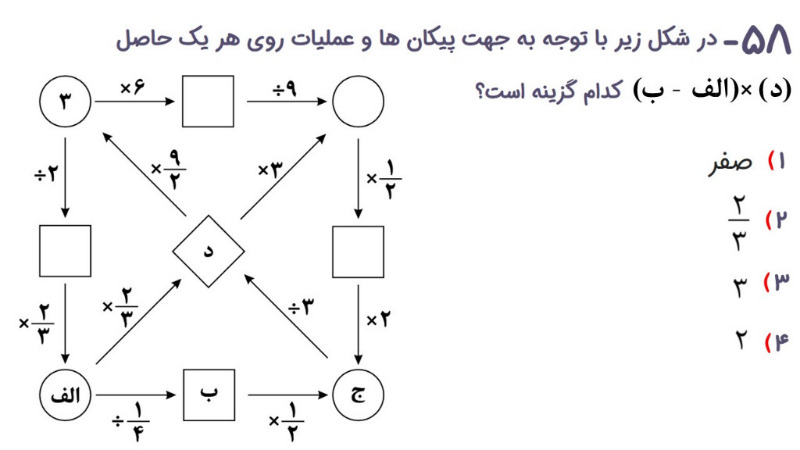 دریافت سوال 58