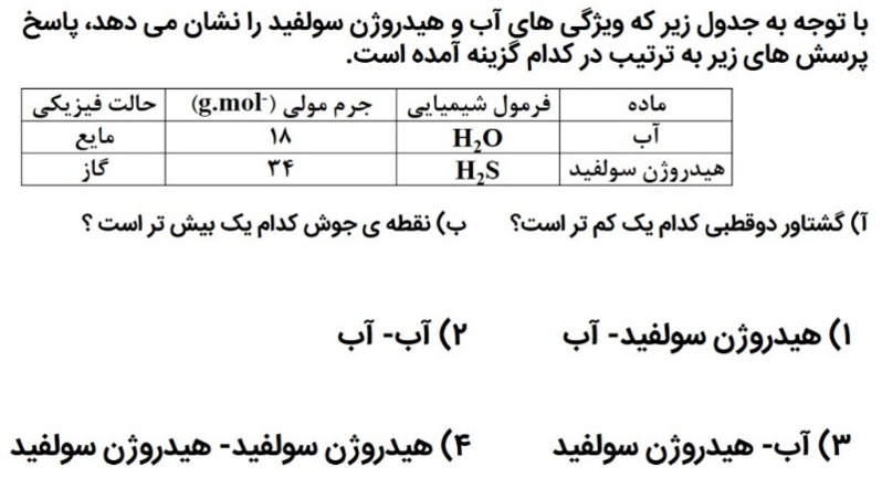 دریافت سوال 26