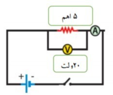 دریافت سوال 14