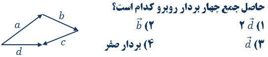 دریافت سوال 41