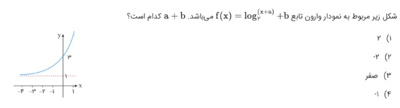 دریافت سوال 52