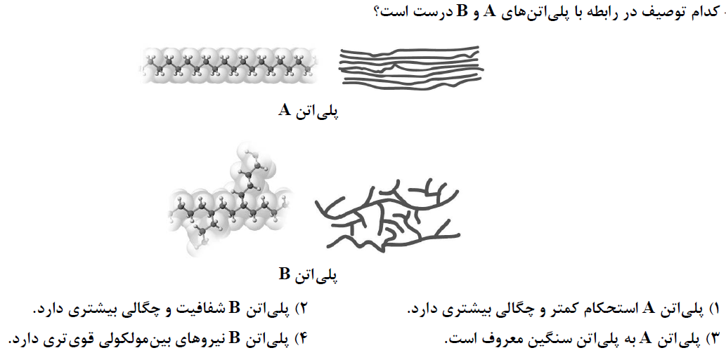 دریافت سوال 11