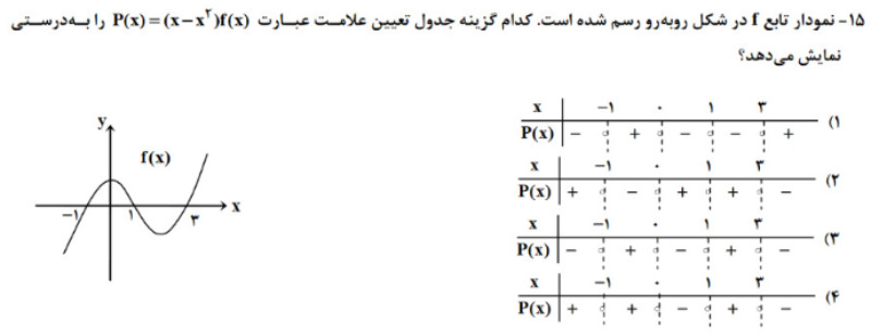 دریافت سوال 15