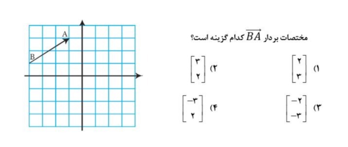 دریافت سوال 43