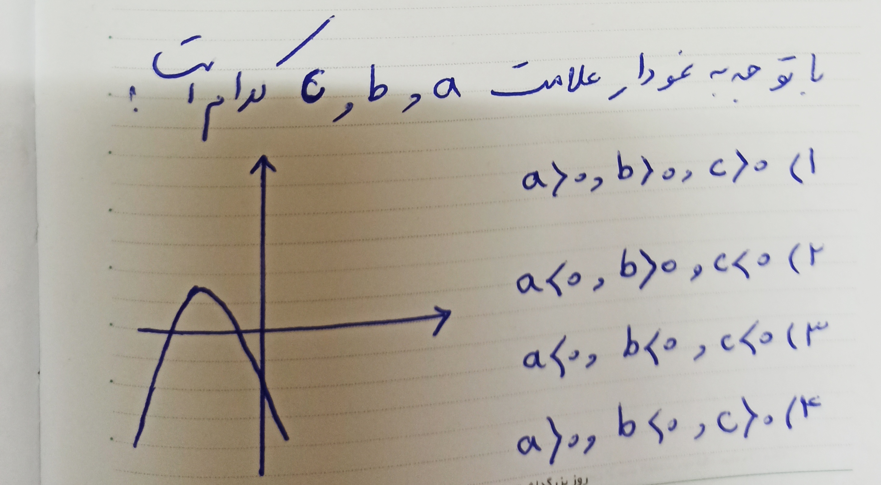 دریافت سوال 9