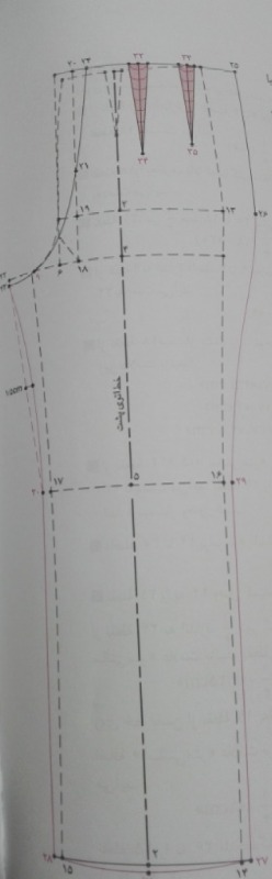 دریافت سوال 7