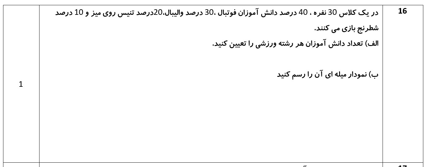 دریافت سوال 16