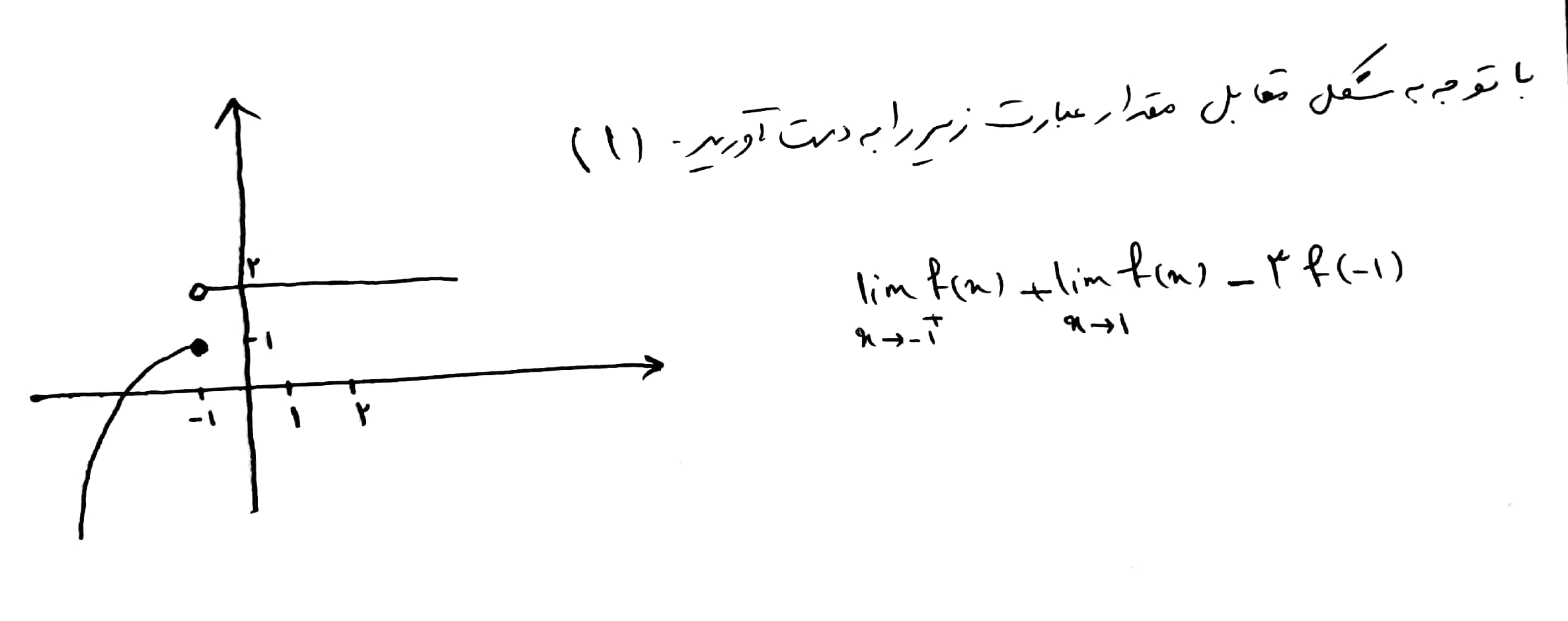 دریافت سوال 22