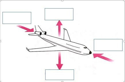 دریافت سوال 15