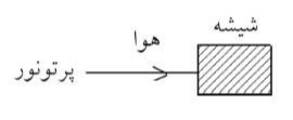 دریافت سوال 29