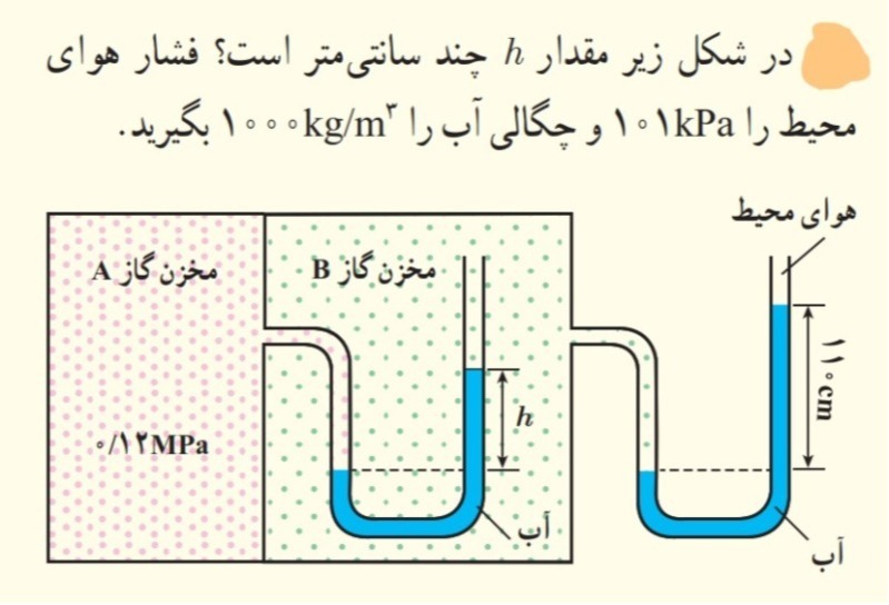 دریافت سوال 11