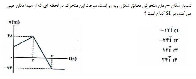 دریافت سوال 2