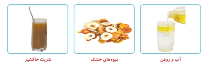 دریافت سوال 1