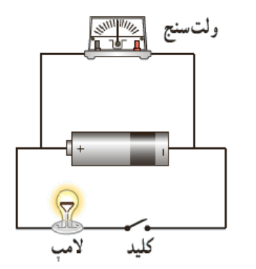 دریافت سوال 13